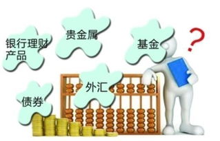 通脹時代，閑置資金的保值增值策略